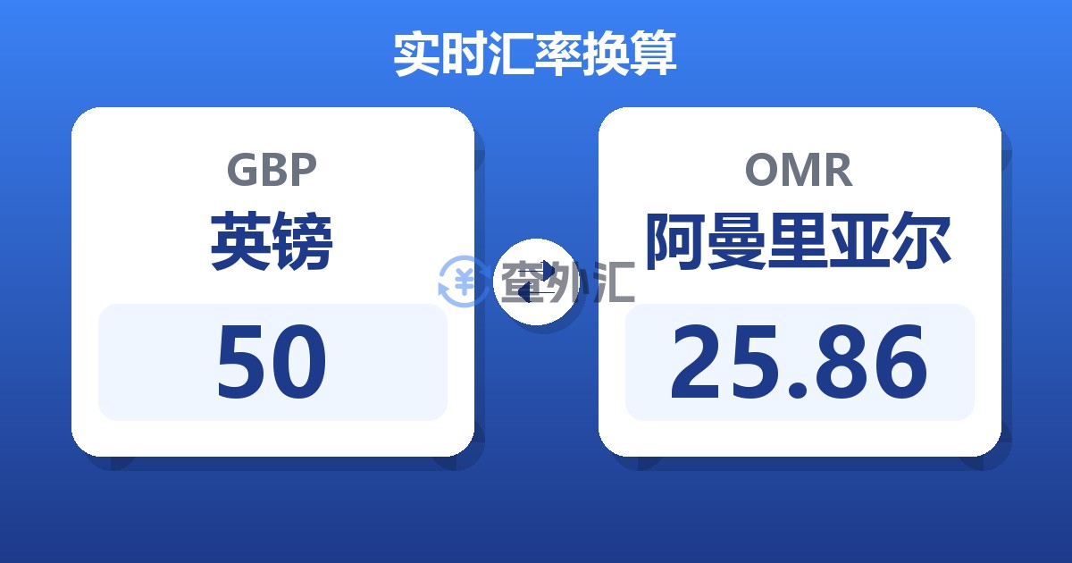 50英镑兑阿曼里亚尔