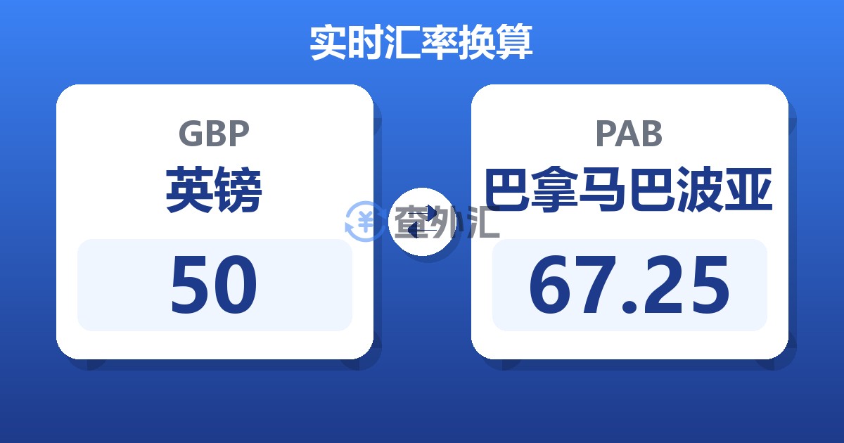50英镑兑巴拿马巴波亚