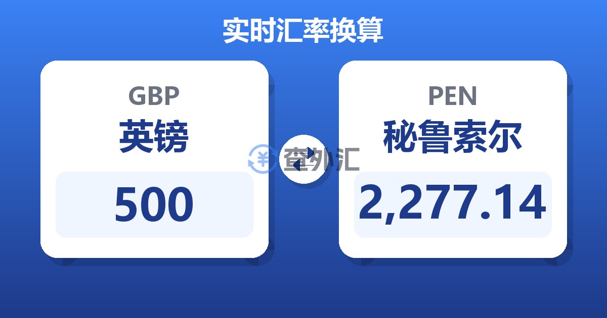 500英镑兑秘鲁索尔