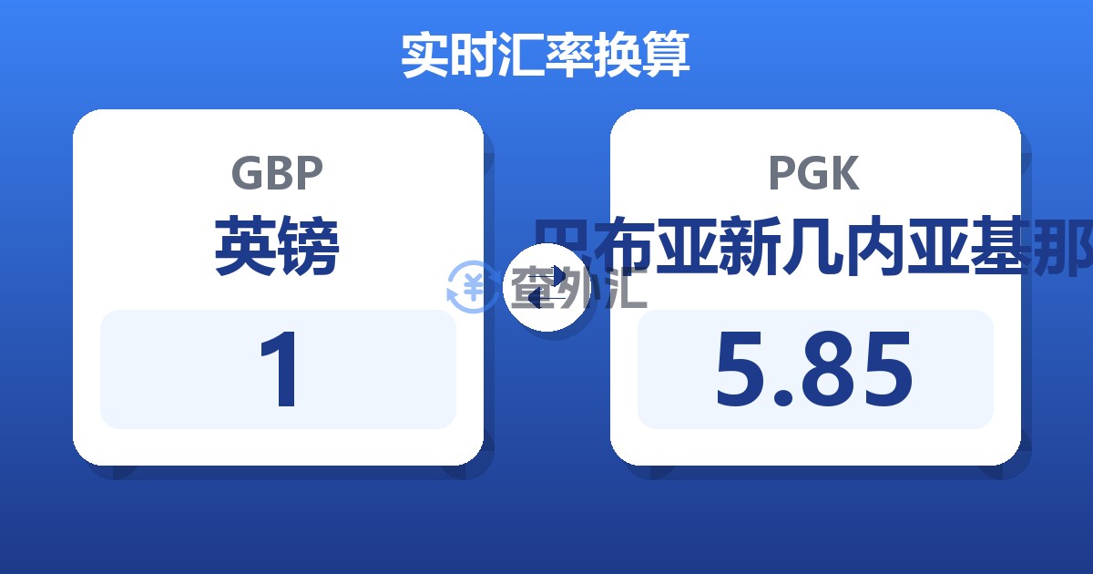 1英镑兑巴布亚新几内亚基那