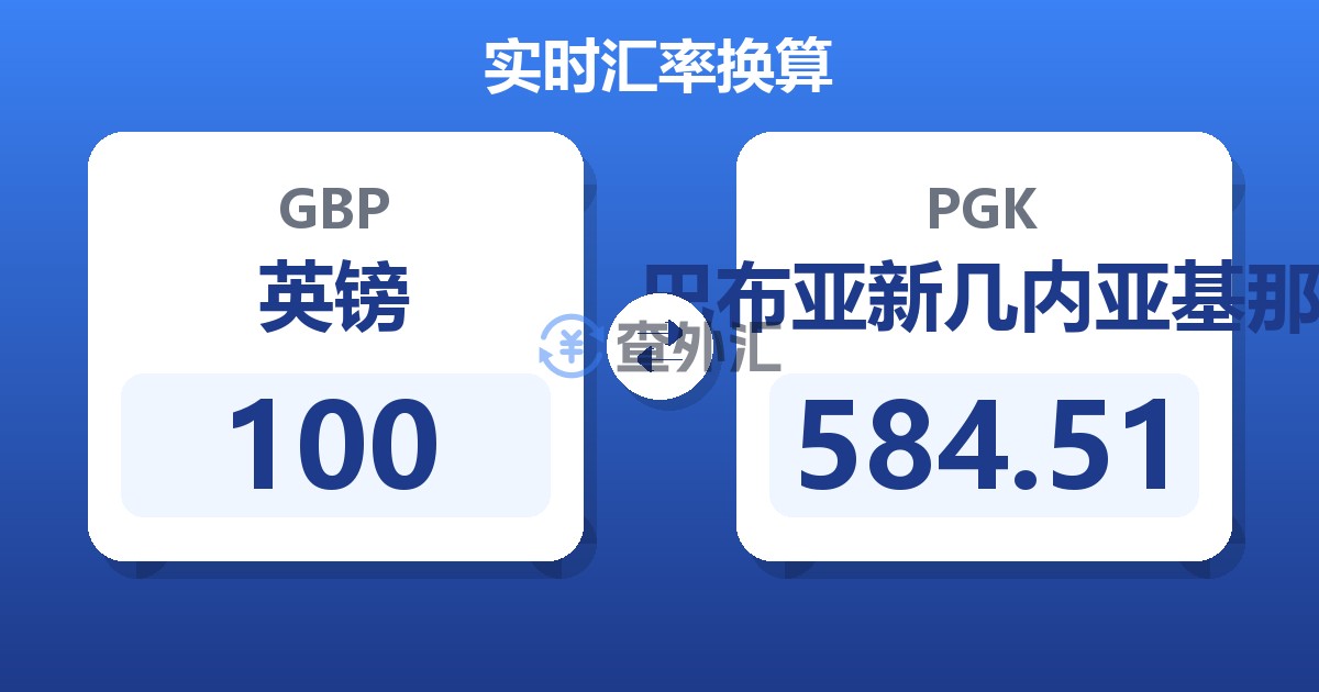 100英镑兑巴布亚新几内亚基那