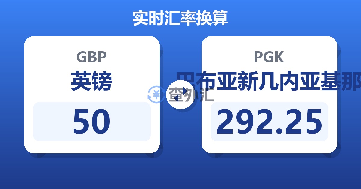 50英镑兑巴布亚新几内亚基那