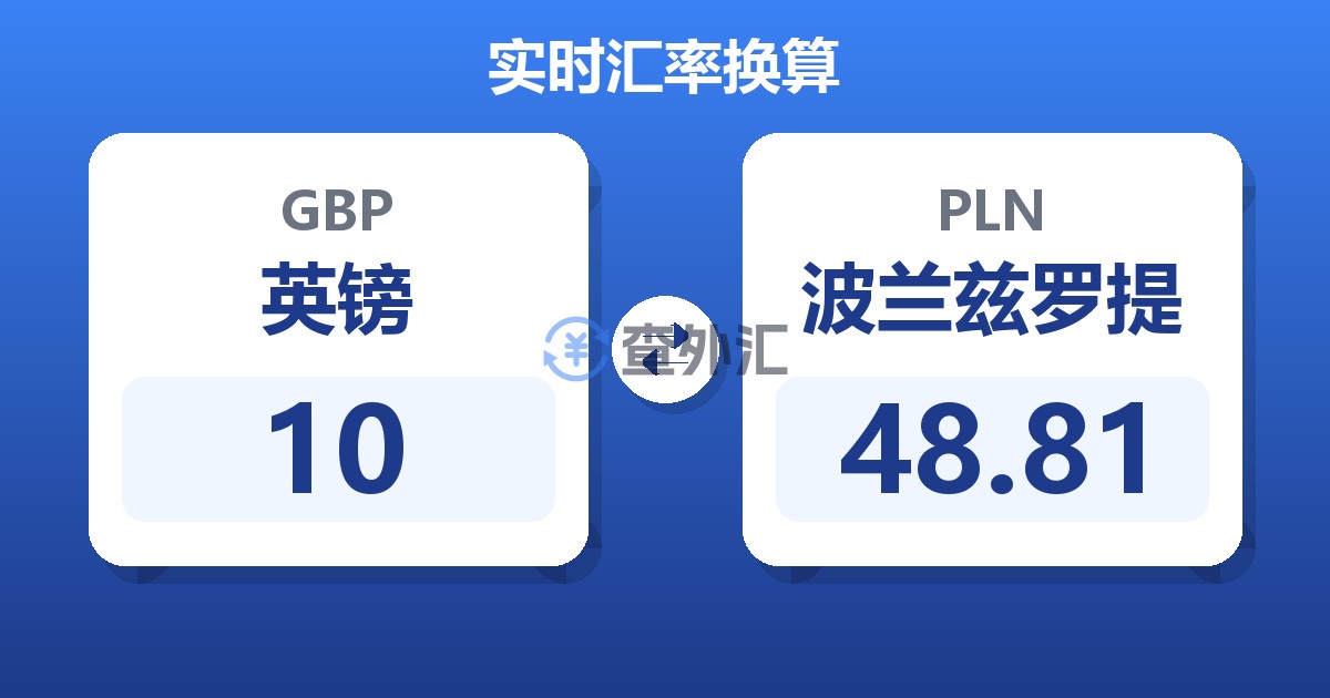 10英镑兑波兰兹罗提