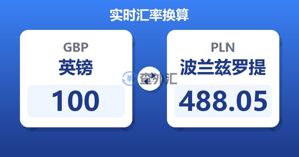 100英镑兑波兰兹罗提