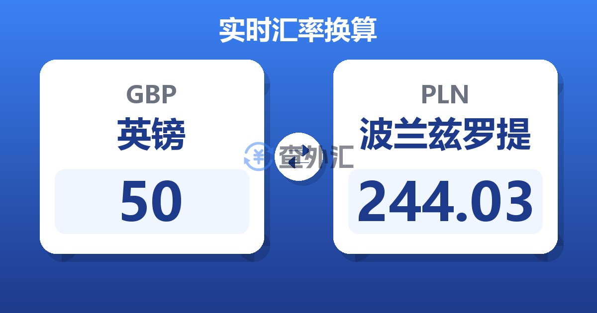 50英镑兑波兰兹罗提