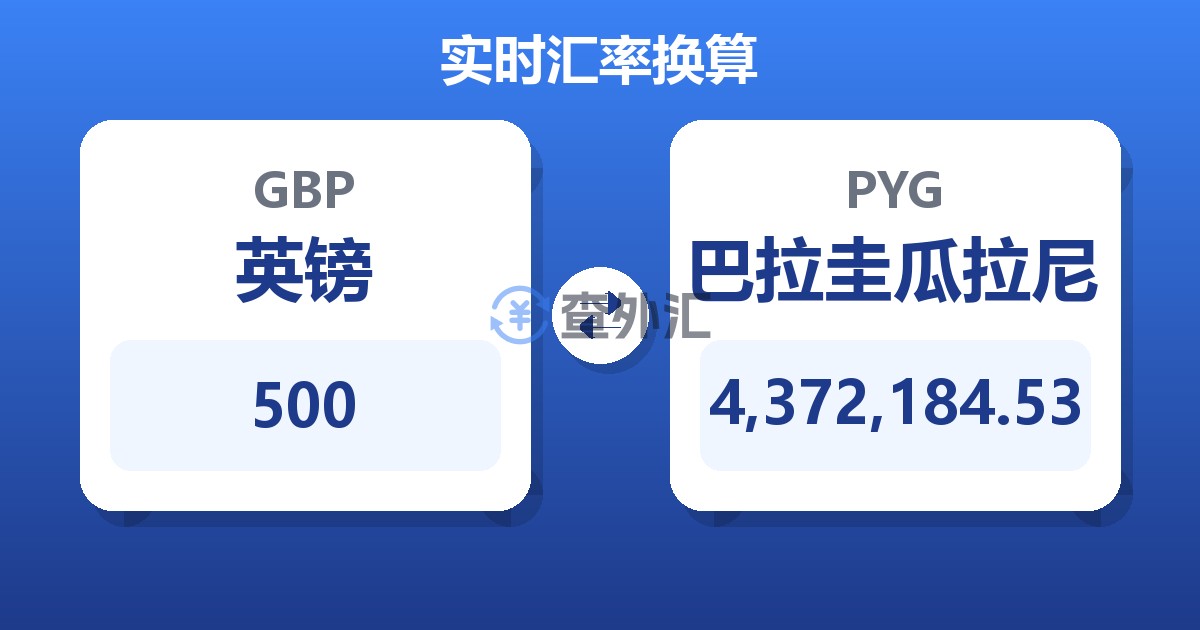 500英镑兑巴拉圭瓜拉尼