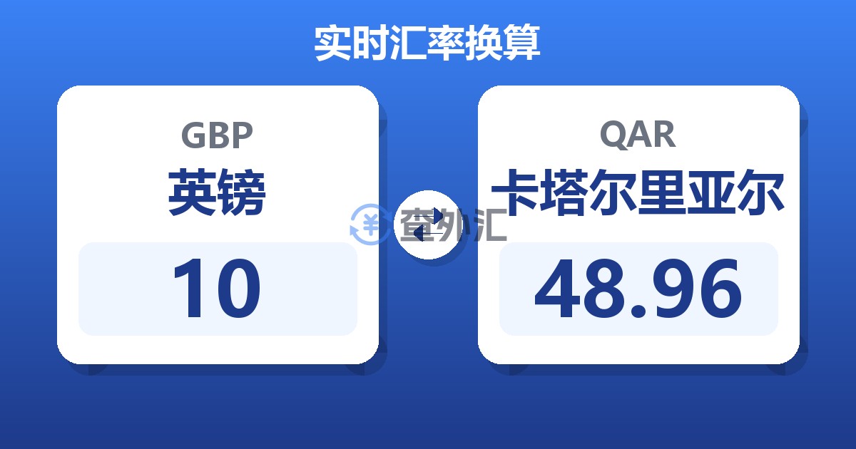 10英镑兑卡塔尔里亚尔