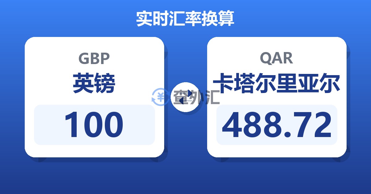 100英镑兑卡塔尔里亚尔
