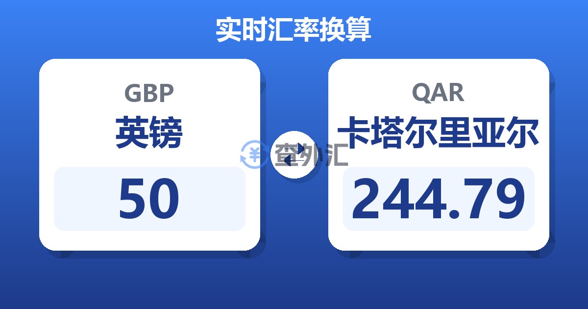 50英镑兑卡塔尔里亚尔
