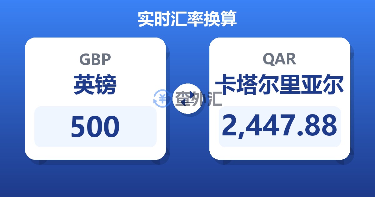 500英镑兑卡塔尔里亚尔