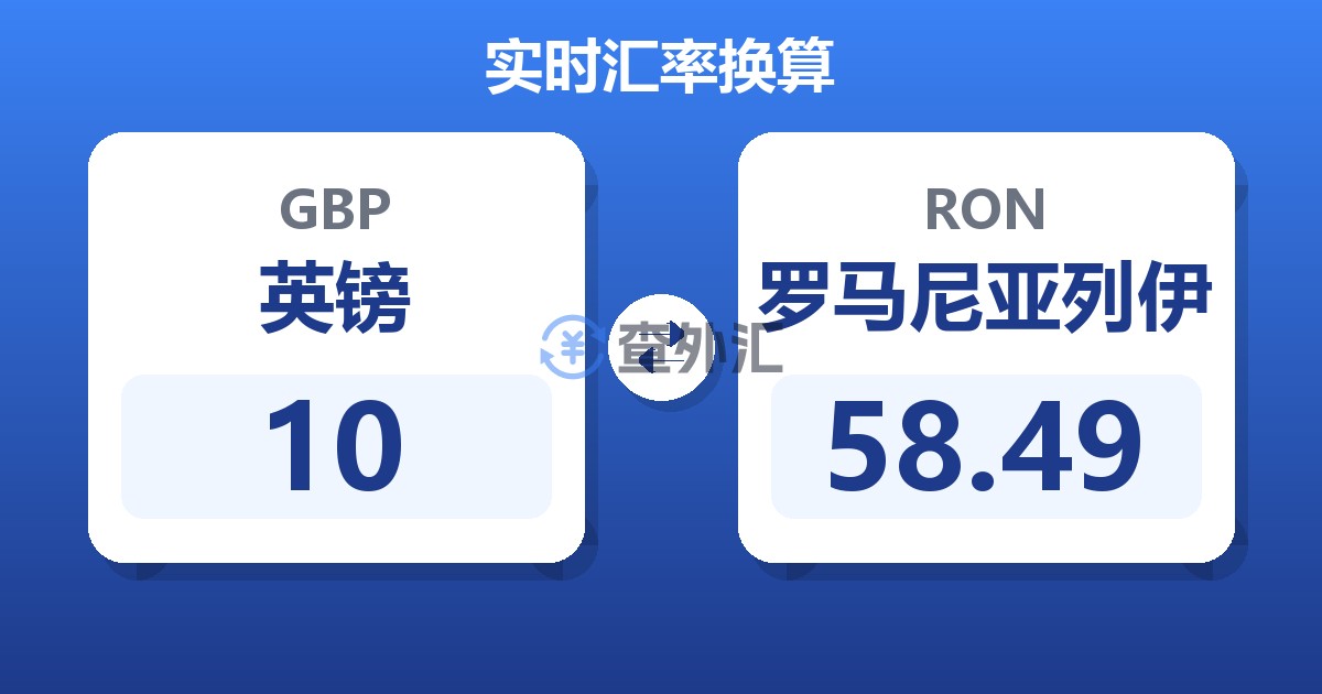 10英镑兑罗马尼亚列伊