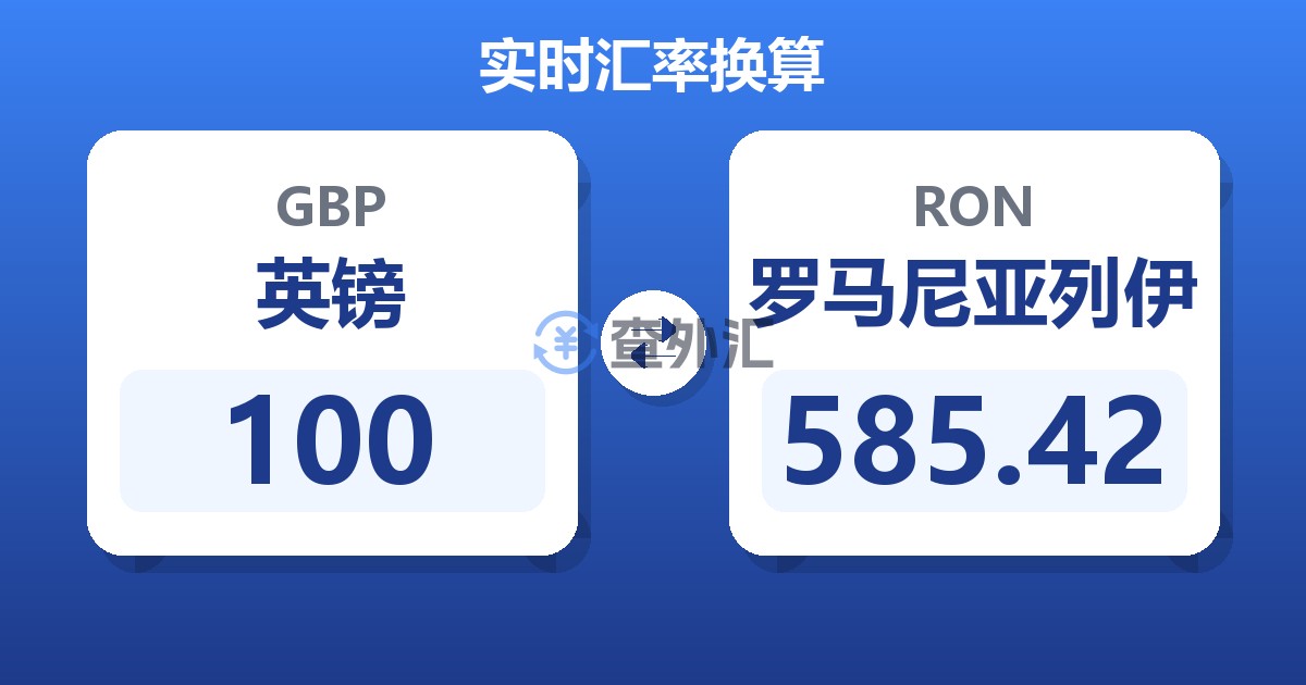 100英镑兑罗马尼亚列伊