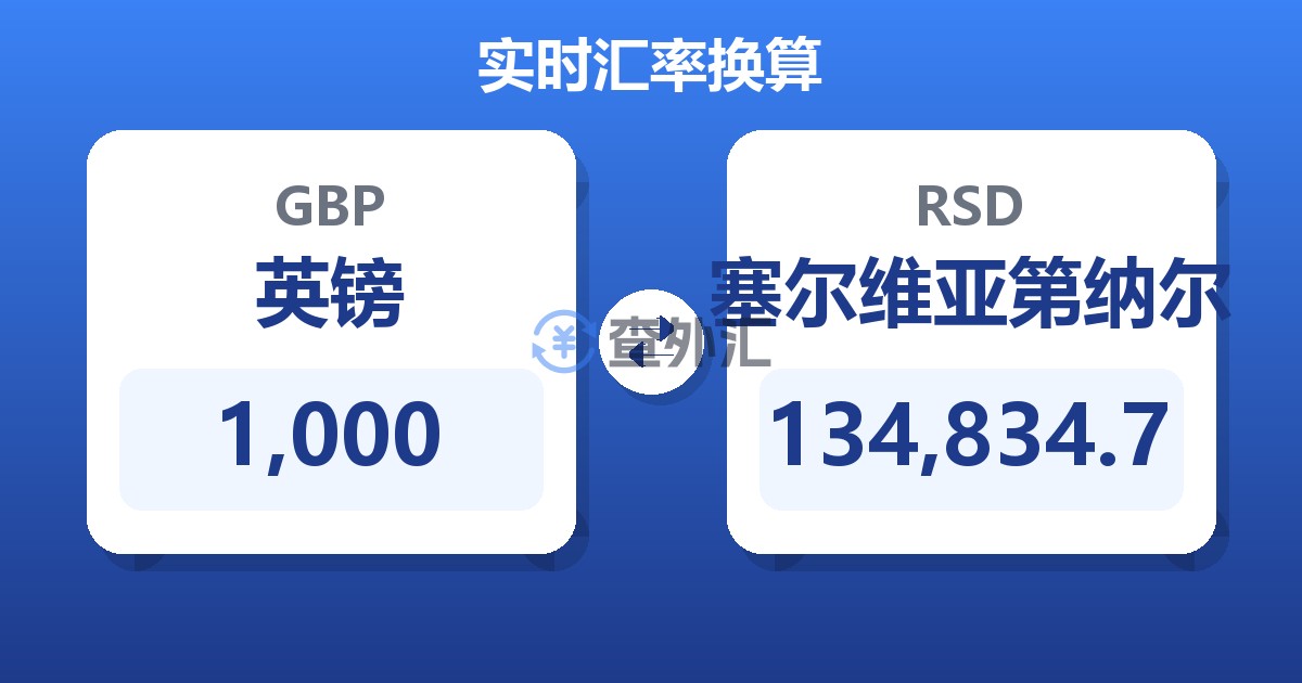 1,000英镑兑塞尔维亚第纳尔