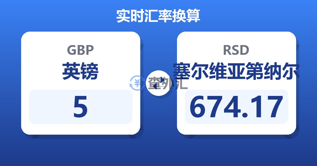 5英镑兑塞尔维亚第纳尔