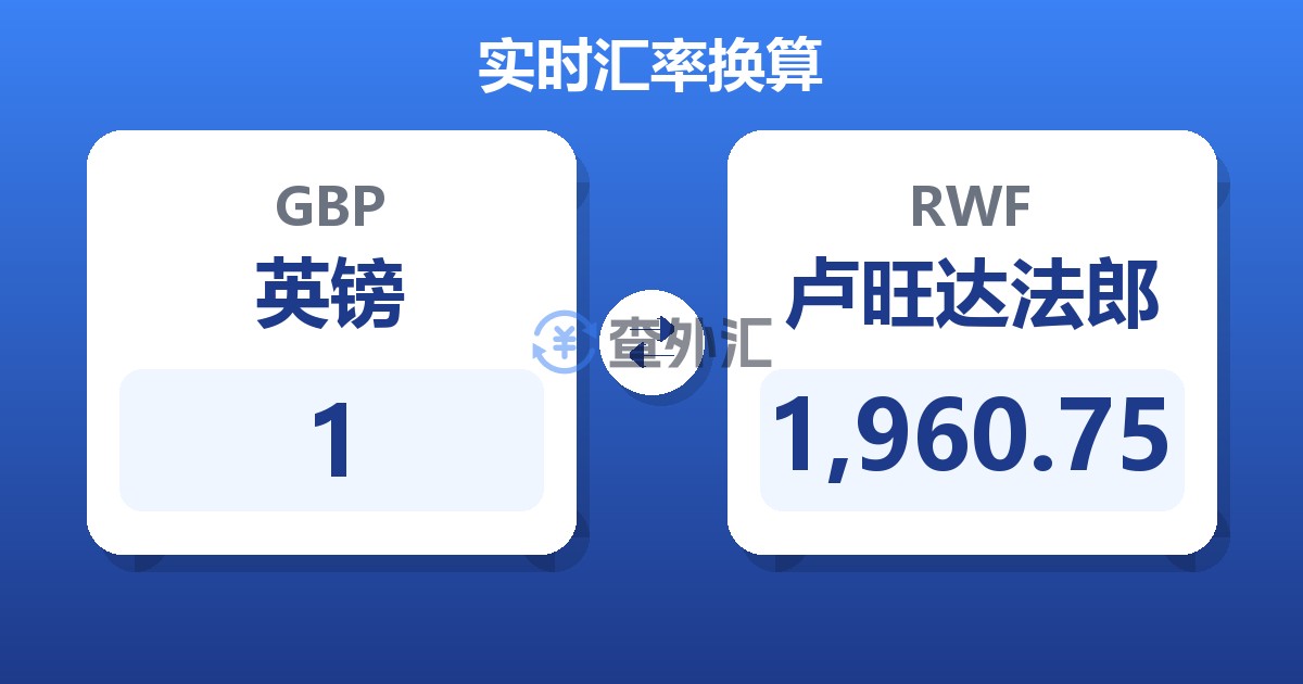 1英镑兑卢旺达法郎