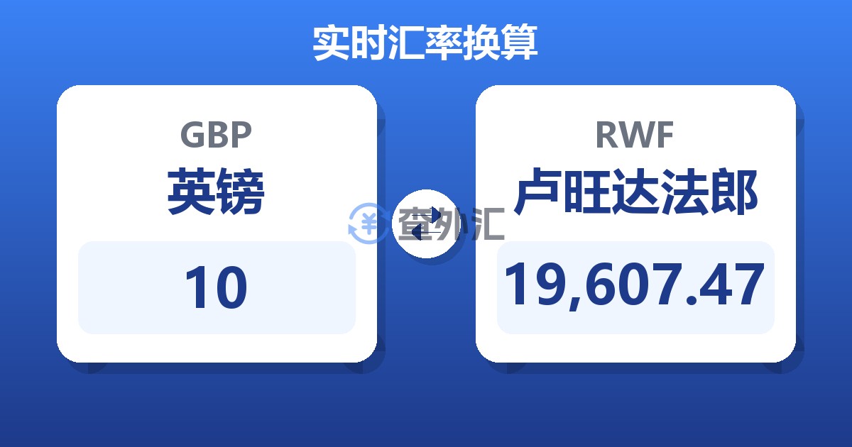 10英镑兑卢旺达法郎