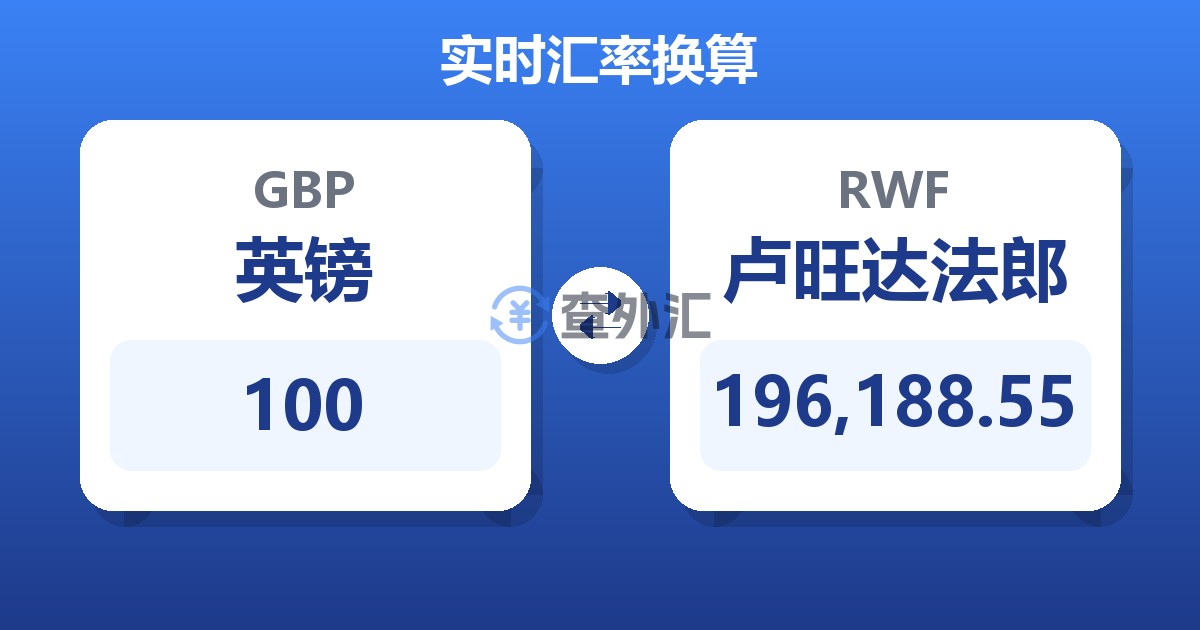 100英镑兑卢旺达法郎