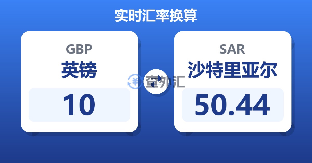 10英镑兑沙特里亚尔