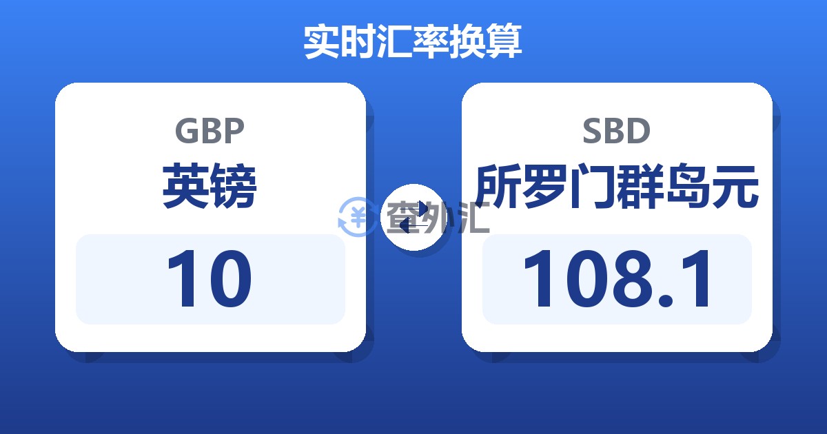 10英镑兑所罗门群岛元