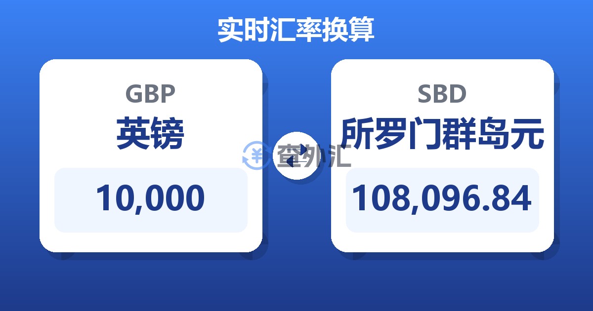 10,000英镑兑所罗门群岛元