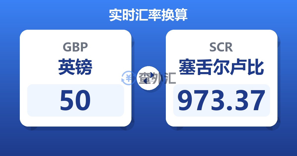 50英镑兑塞舌尔卢比