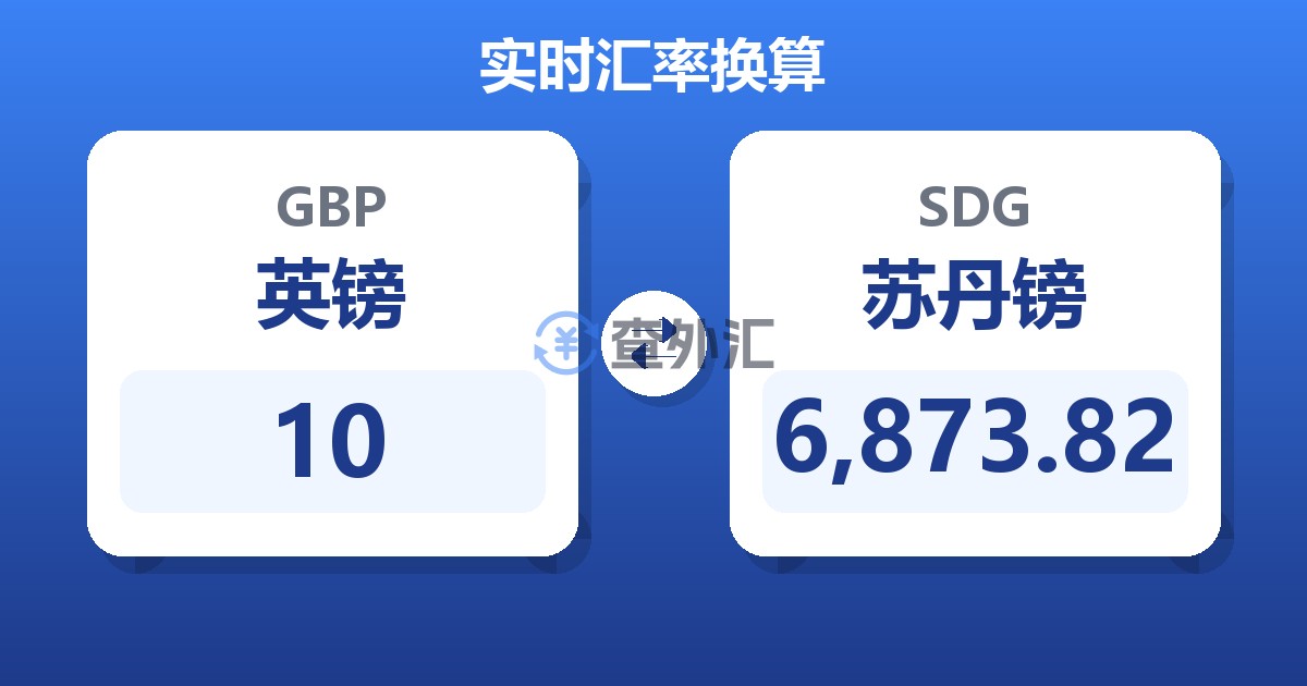 10英镑兑苏丹镑