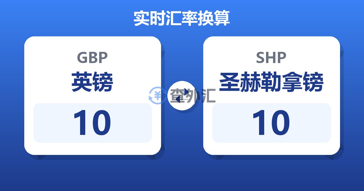 10英镑兑圣赫勒拿镑