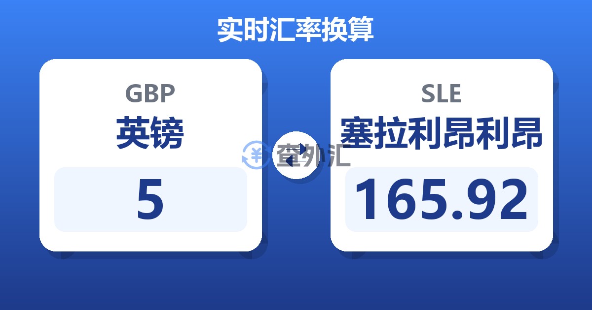 5英镑兑塞拉利昂利昂