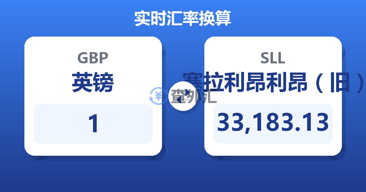 1英镑兑塞拉利昂利昂（旧）