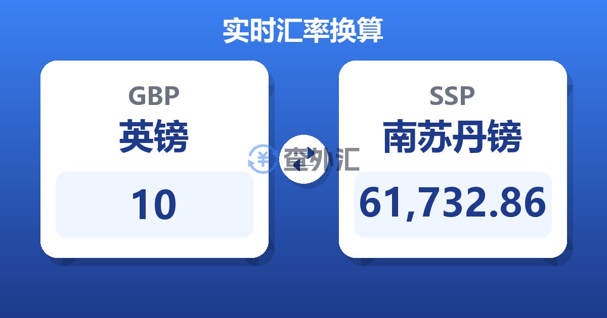 10英镑兑南苏丹镑