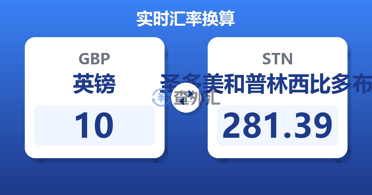 10英镑兑圣多美和普林西比多布拉