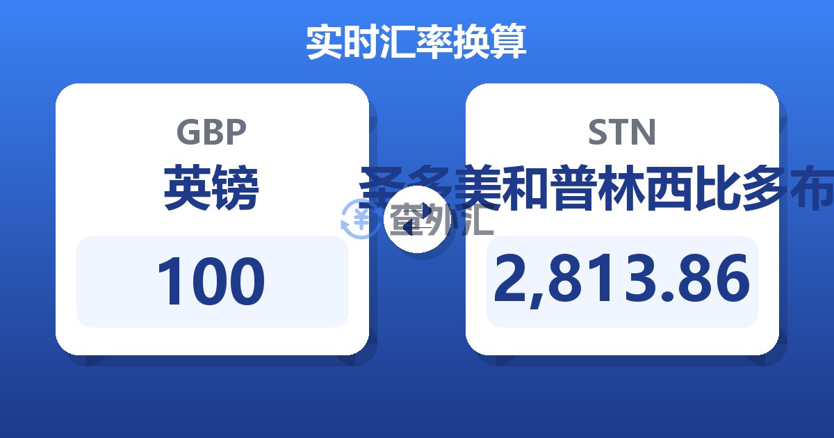 100英镑兑圣多美和普林西比多布拉