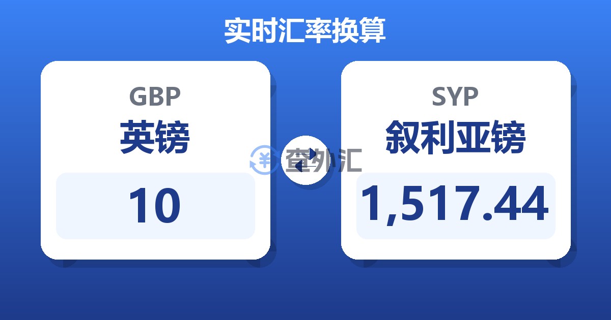 10英镑兑叙利亚镑