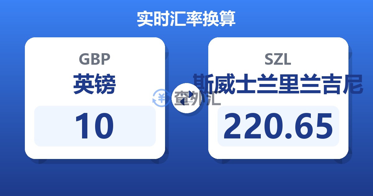 10英镑兑斯威士兰里兰吉尼