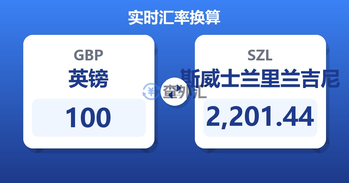 100英镑兑斯威士兰里兰吉尼