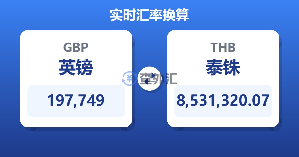 197,749英镑兑泰铢