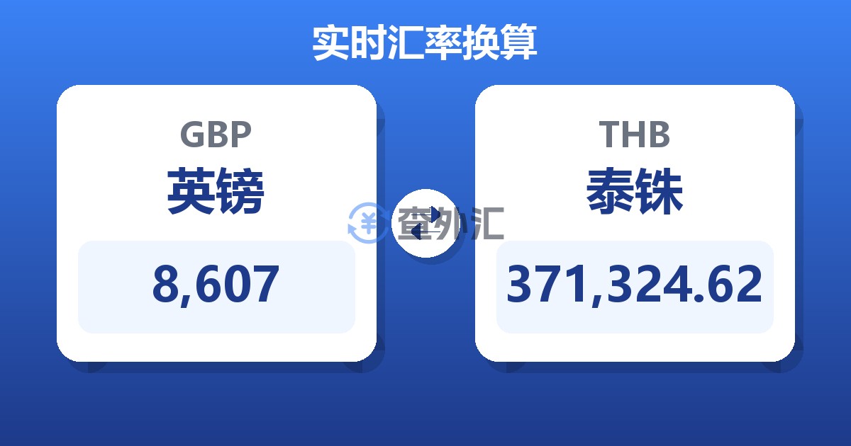 8,607英镑兑泰铢