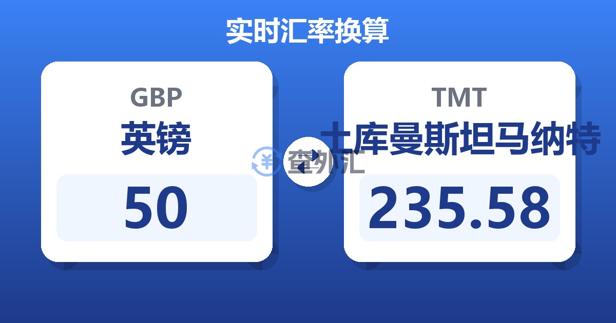 50英镑兑土库曼斯坦马纳特