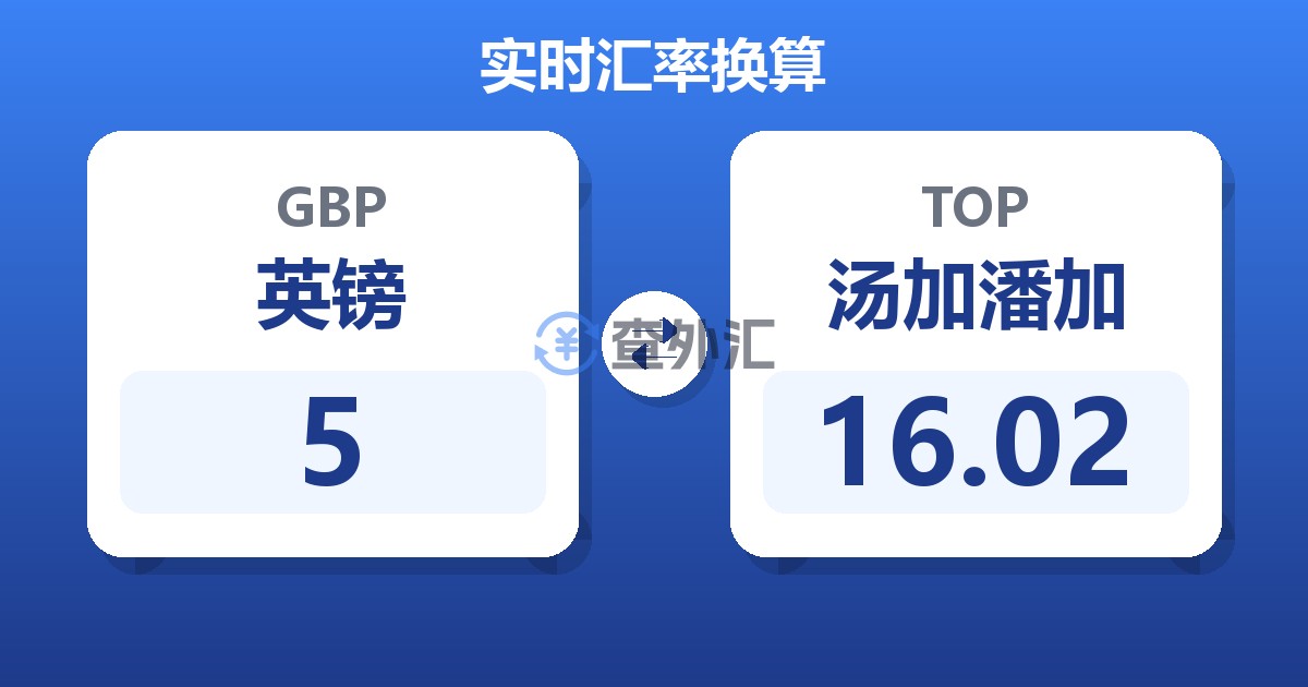 5英镑兑汤加潘加