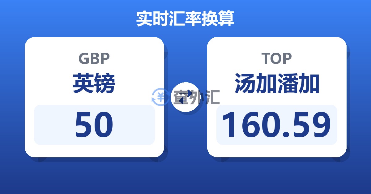 50英镑兑汤加潘加