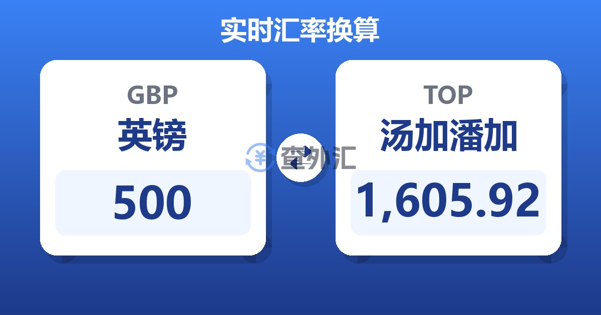 500英镑兑汤加潘加