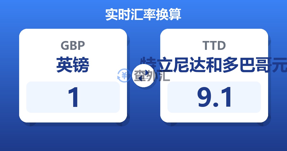 1英镑兑特立尼达和多巴哥元