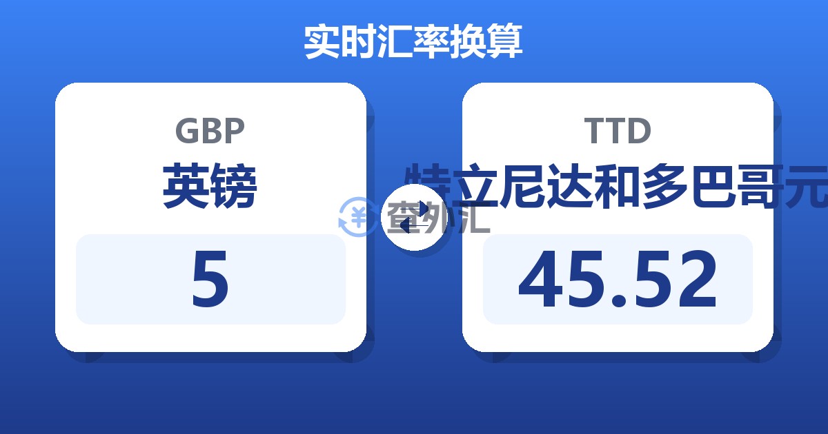 5英镑兑特立尼达和多巴哥元