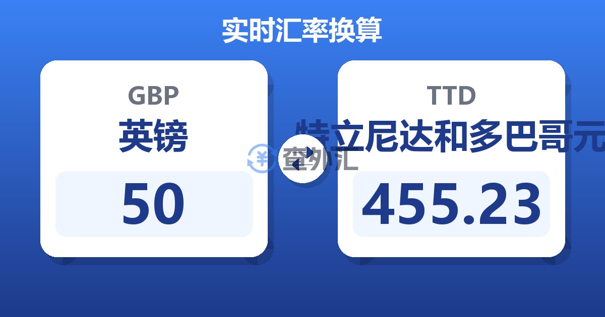 50英镑兑特立尼达和多巴哥元