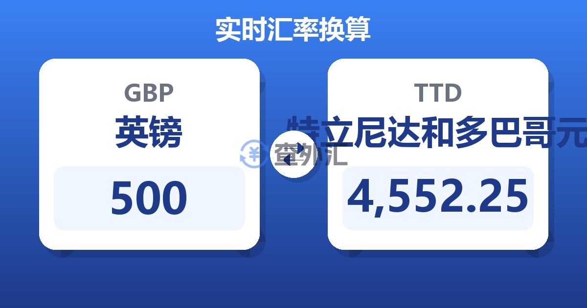 500英镑兑特立尼达和多巴哥元