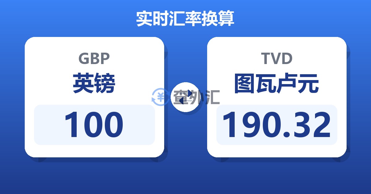 100英镑兑图瓦卢元