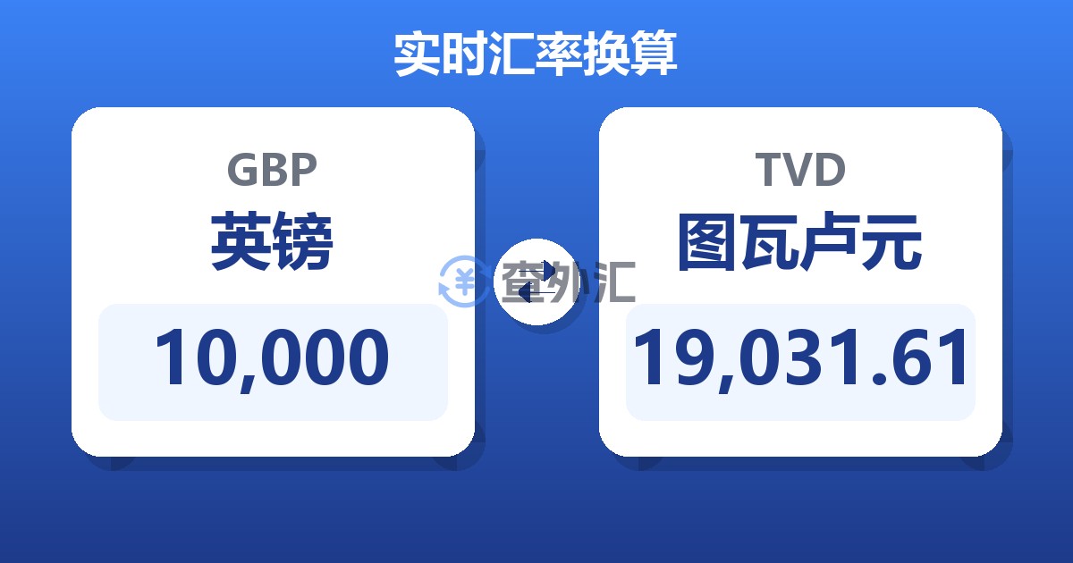 10,000英镑兑图瓦卢元