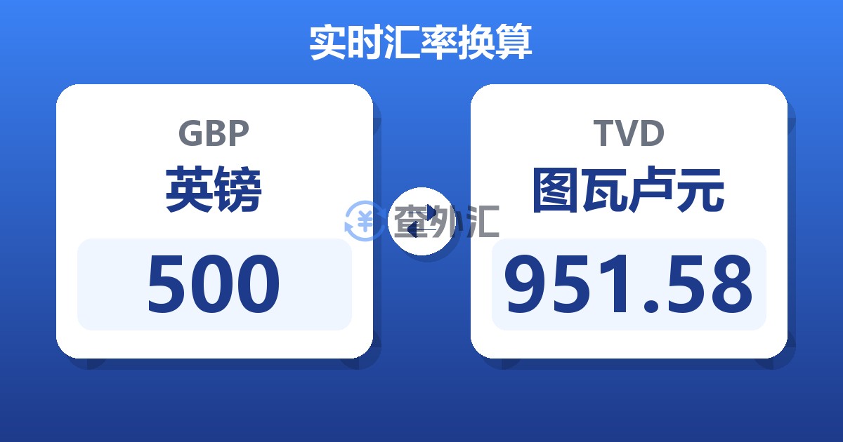 500英镑兑图瓦卢元