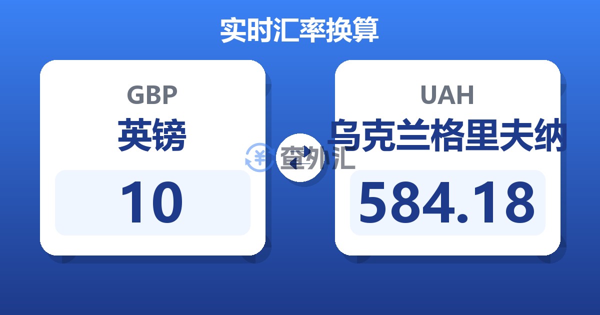 10英镑兑乌克兰格里夫纳