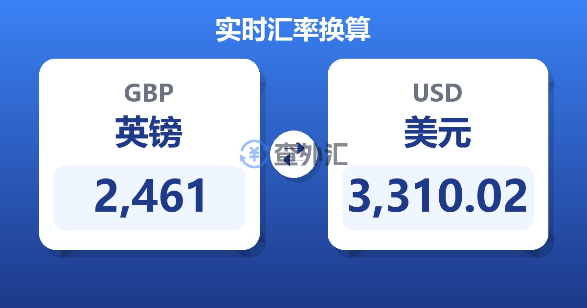 2,461英镑兑美元